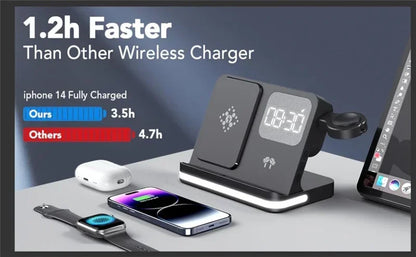 6-in-1 Wireless Charging Dock for iPhone & Samsung Galaxy Devices, Including Watches & Buds