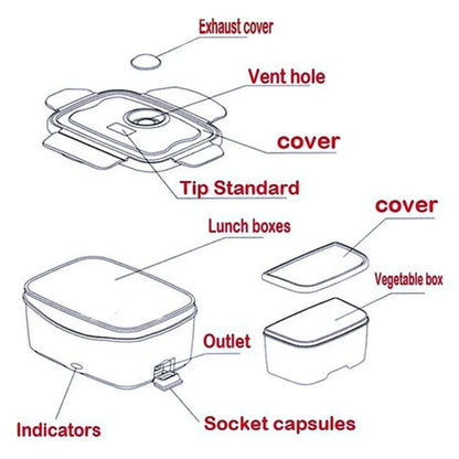 2-in-1 Electric Heating Lunch Box – Home & Car Use