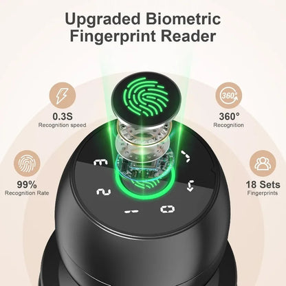 Smart Fingerprint Door Lock with Keypad & App Control